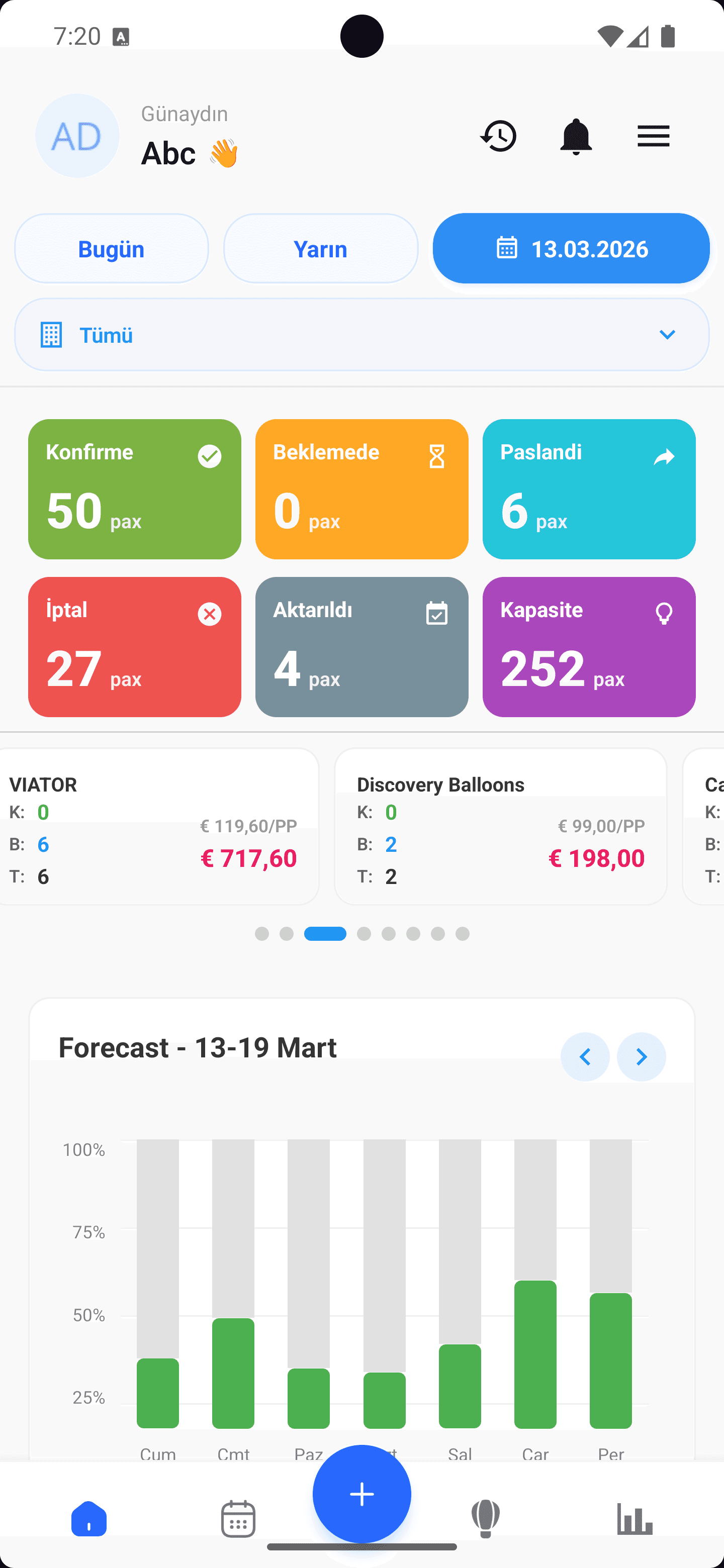 Balon Mobil screen 4