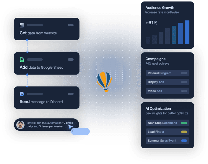 OPERASYON VERİMLİLİĞİ