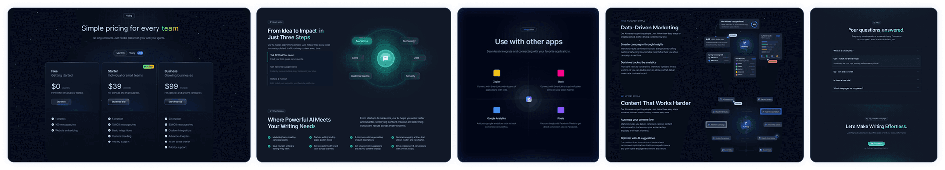 Balon Connect integration overview