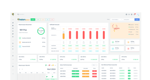 cta dashboard